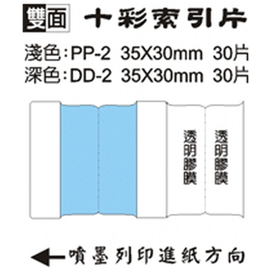 DD-2/PP-2